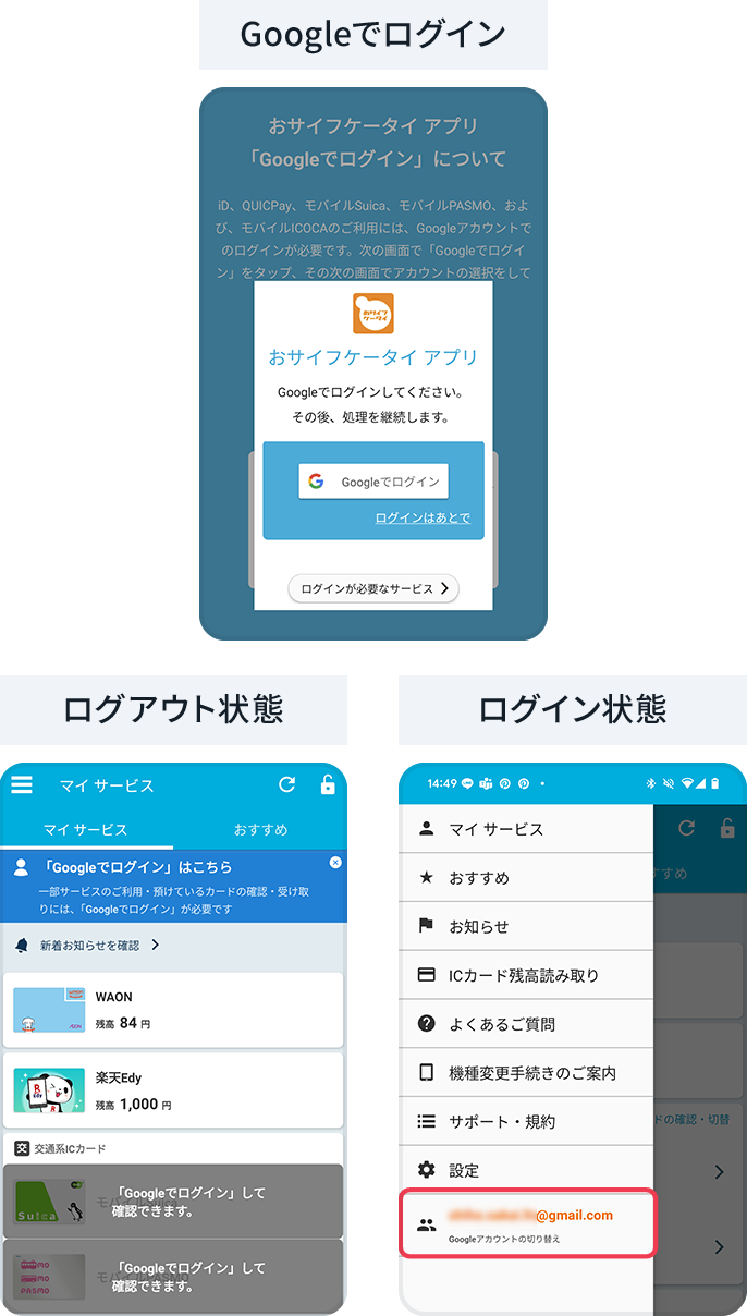 Googleでログイン、ログアウト状態、ログイン状態