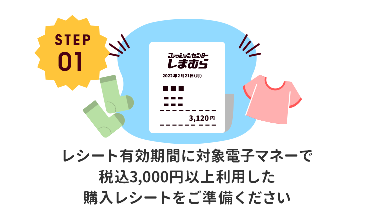 STEP01 レシート有効期間に対象電子マネーで税込3,000円以上利用した購入レシートをご準備ください