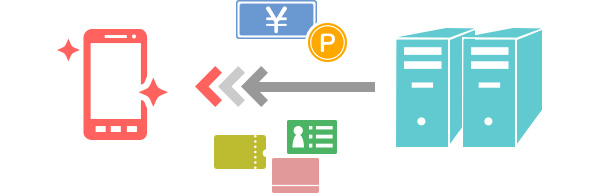 預けたデータを、機種変更後の新しいおサイフケータイで受け取るのイメージ画像