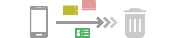 旧機種から、会員情報などのデータを削除するのイメージ画像