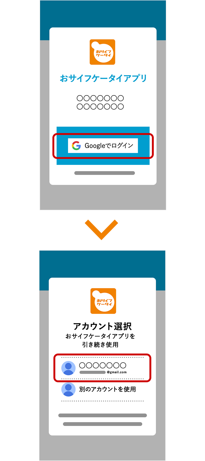 おサイフケータイアプリ 操作のポイント 困ったときは おサイフケータイ ガイド